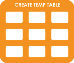 PostgreSQL Temporary Table